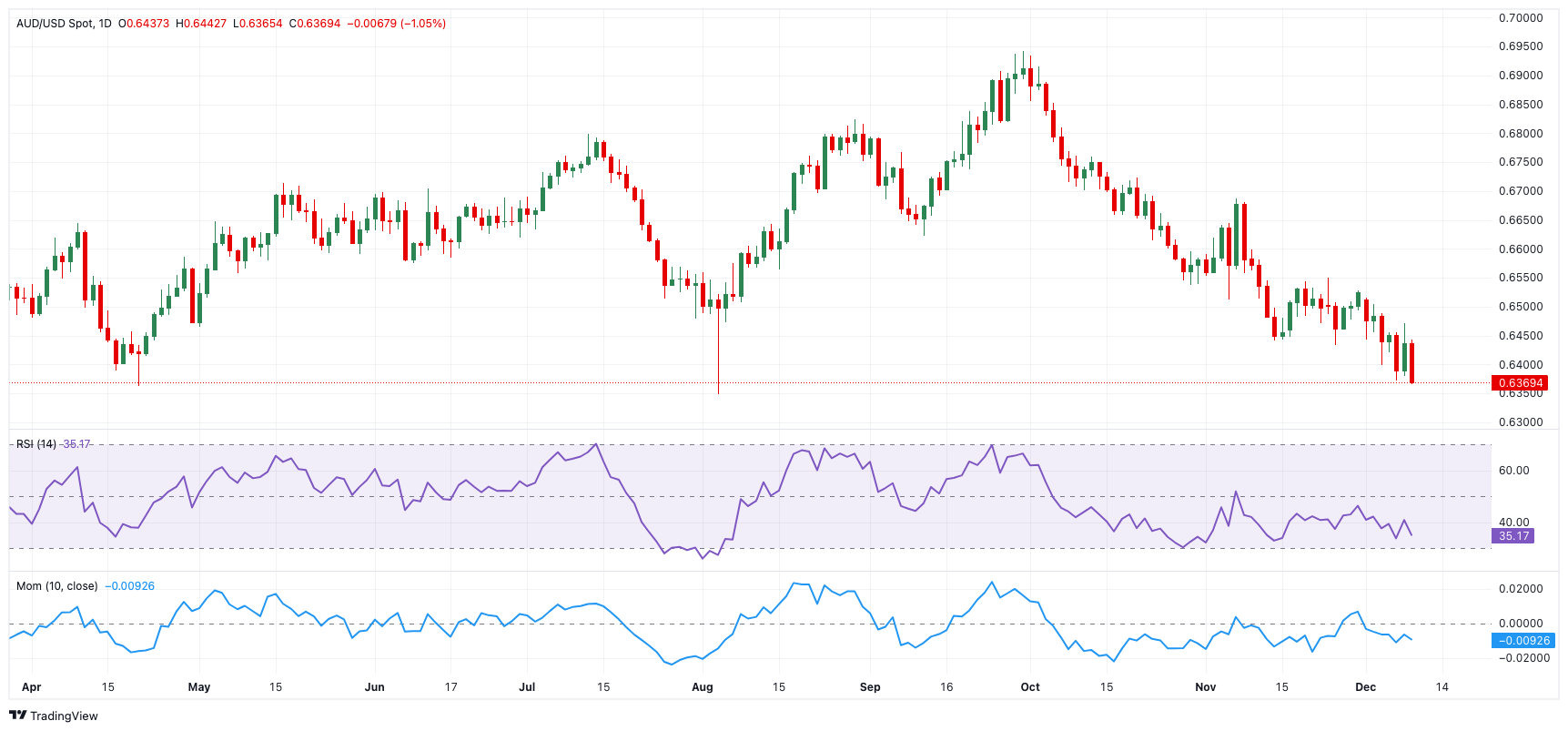 黑龙江省市场监管局加强食品生产安全监管风险排查 确保食品安全“守查保”专项行动取得成效