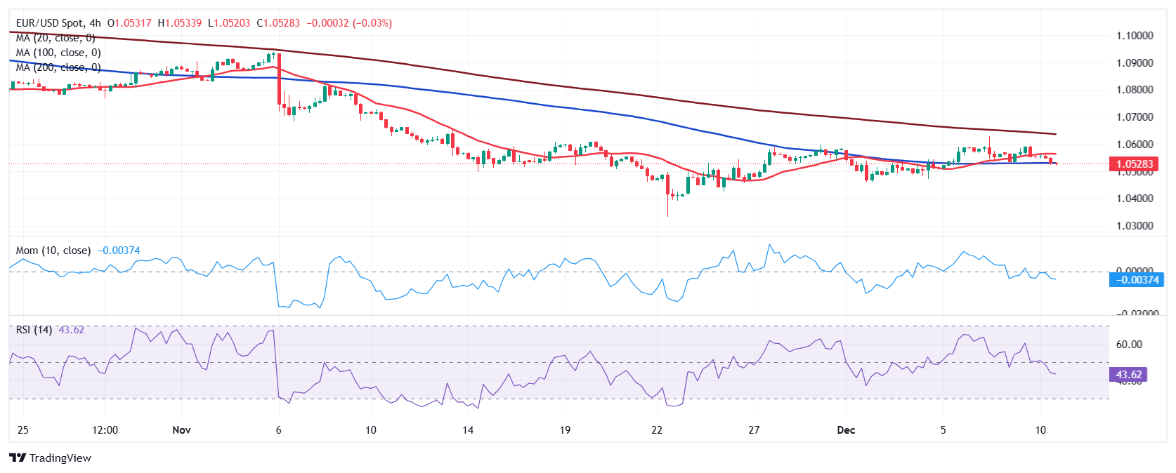 石破茂黯然下台 自民党“双少数”困局谁来破？