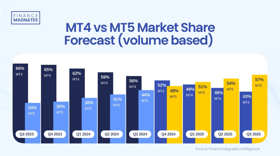 中药生产加工废水处理方法