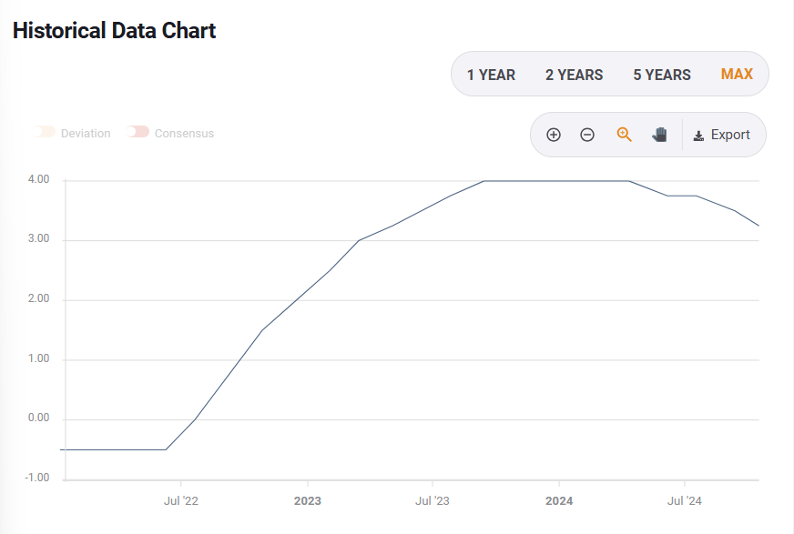 云南出台10项措施推进包容审慎信用监管