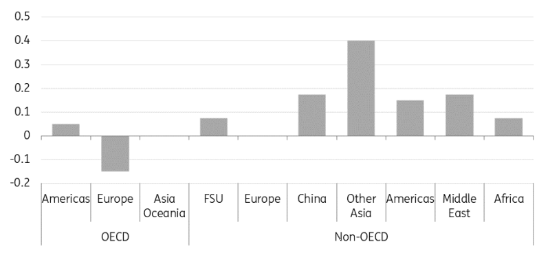 纪录电影以航天员视角遥望蓝星家园