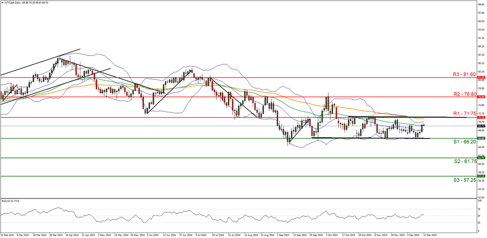 韩国特检组向法院申请拘留金建希