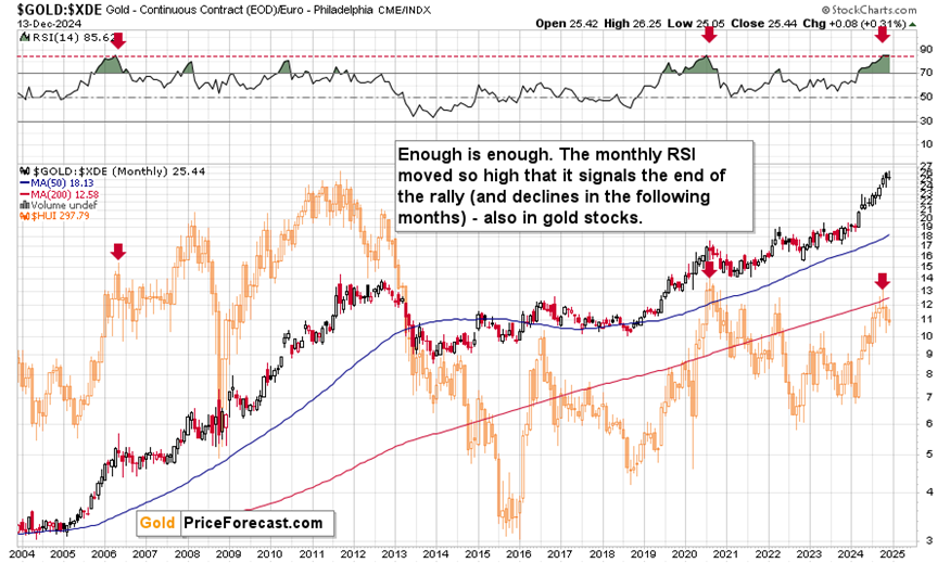 高效处理洗涤废水的正确方法