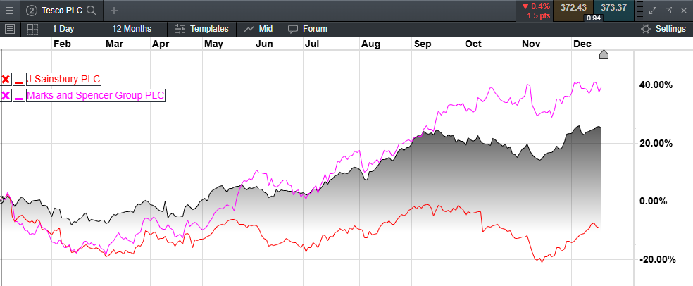 闻“汛”而动！驻四会罗源镇工作队全员冲锋救灾一线