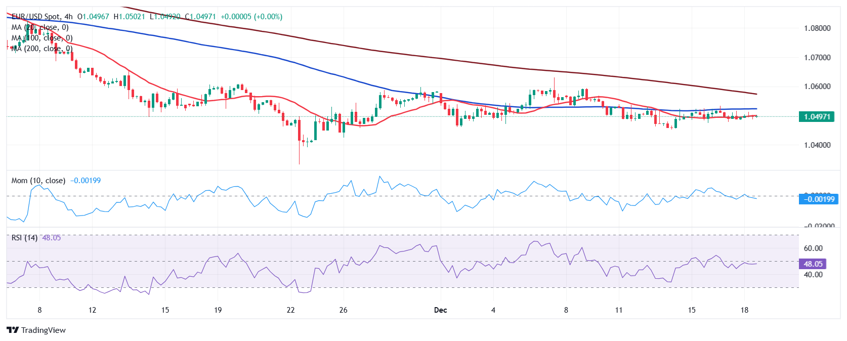 新横琴口岸开通五周年，客流车流年均增幅均超四成！
