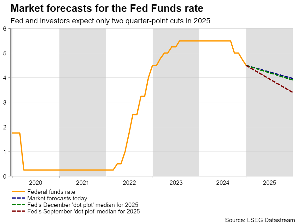 A股午评 | 沪指半日上涨0.48% 激战3600点 海南自贸区概念飙涨