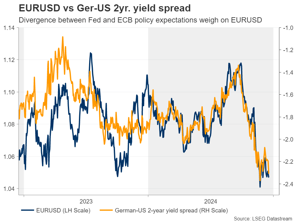 好消息!珠海传媒教育艺术培训中心吉大校区启用