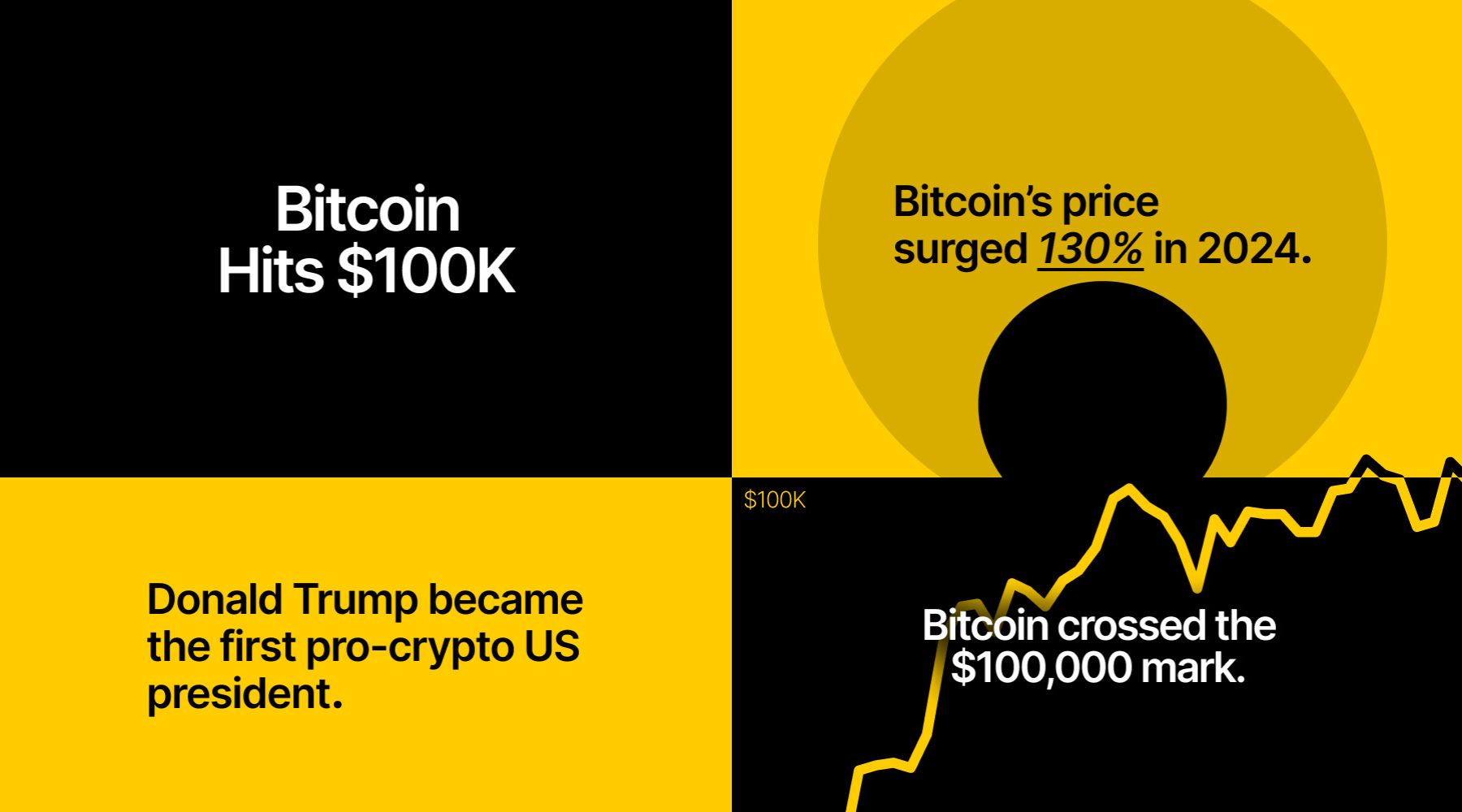 浙江市场经营主体总量破千万