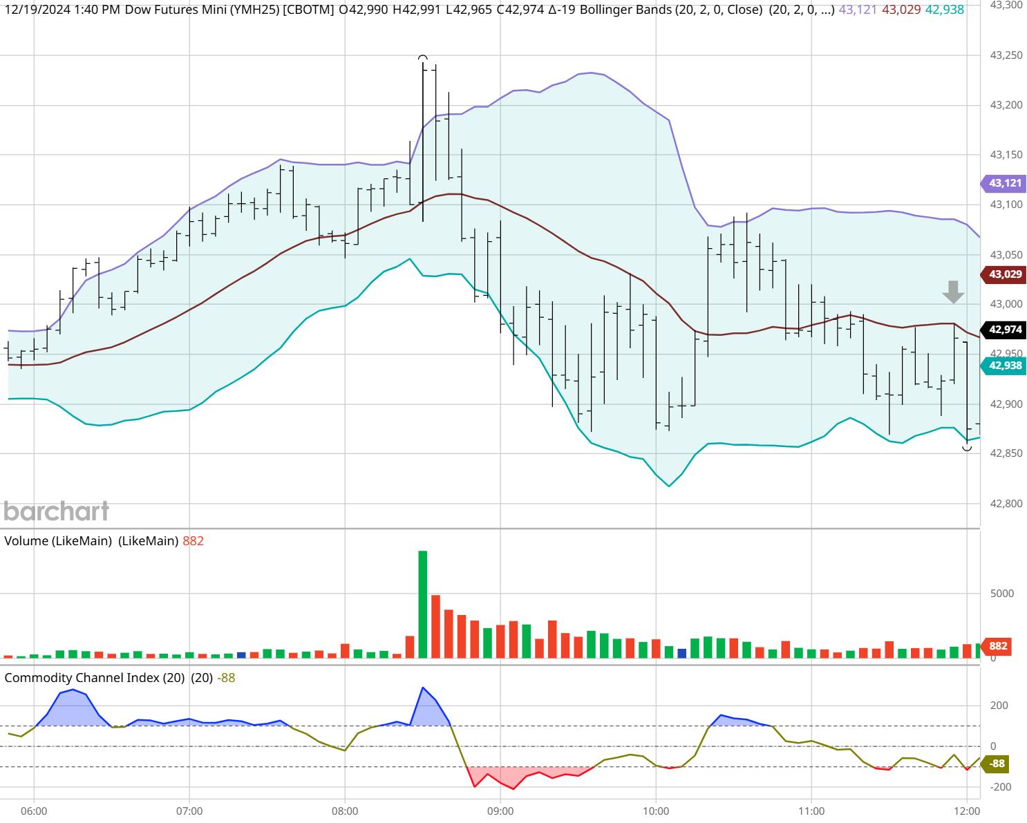 民生保障与经济发展“双提升”——港南区以工代赈项目建设综述