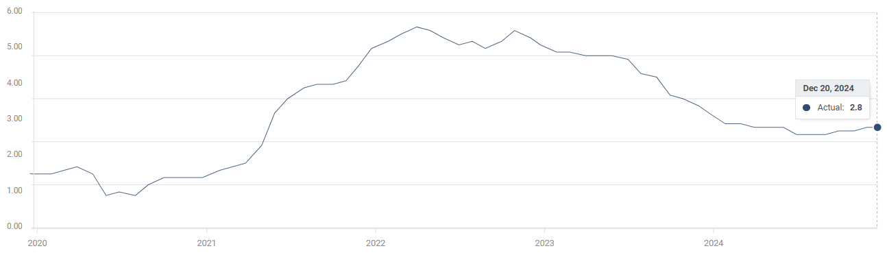 从跟跑到领跑,“一粒种子”的闯关突围