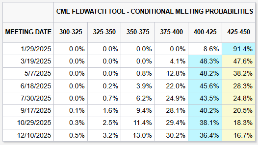 践行分类新时尚 共创绿色校园风