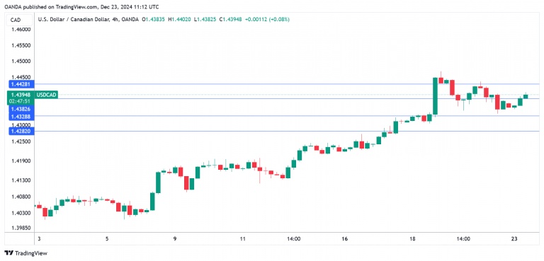 中金:南向年内累计流入或将超万亿港元