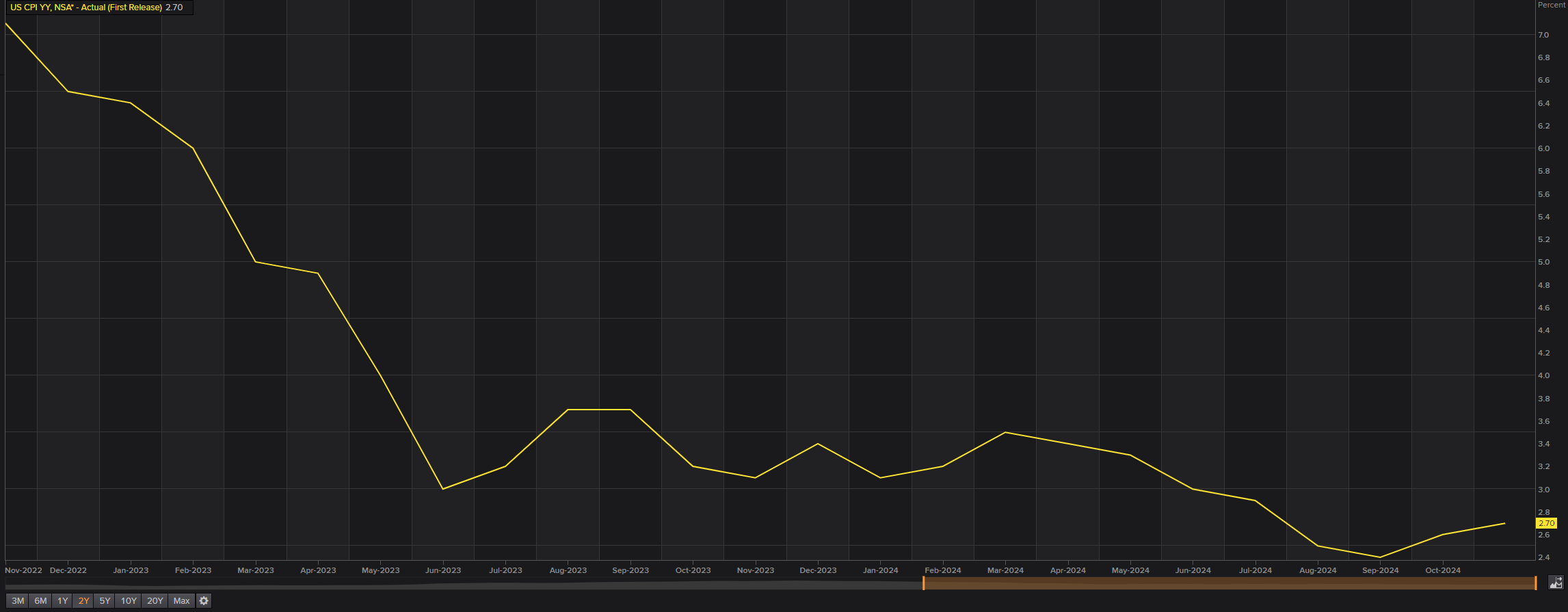 Manus推出多线程AI协同研究功能，“Wide Research“顶级订阅199美元/月