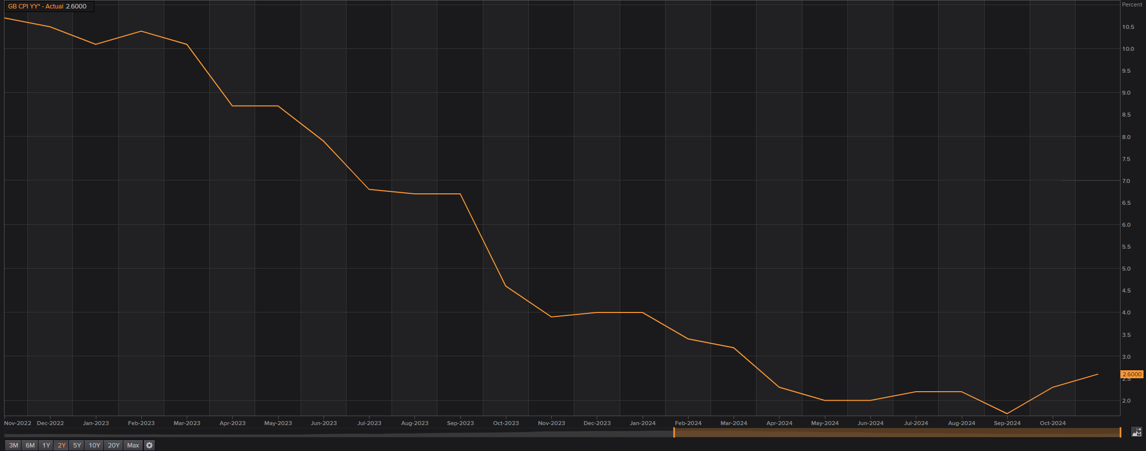 央行：7月末M2余额329.94万亿元 同比增长8.8%