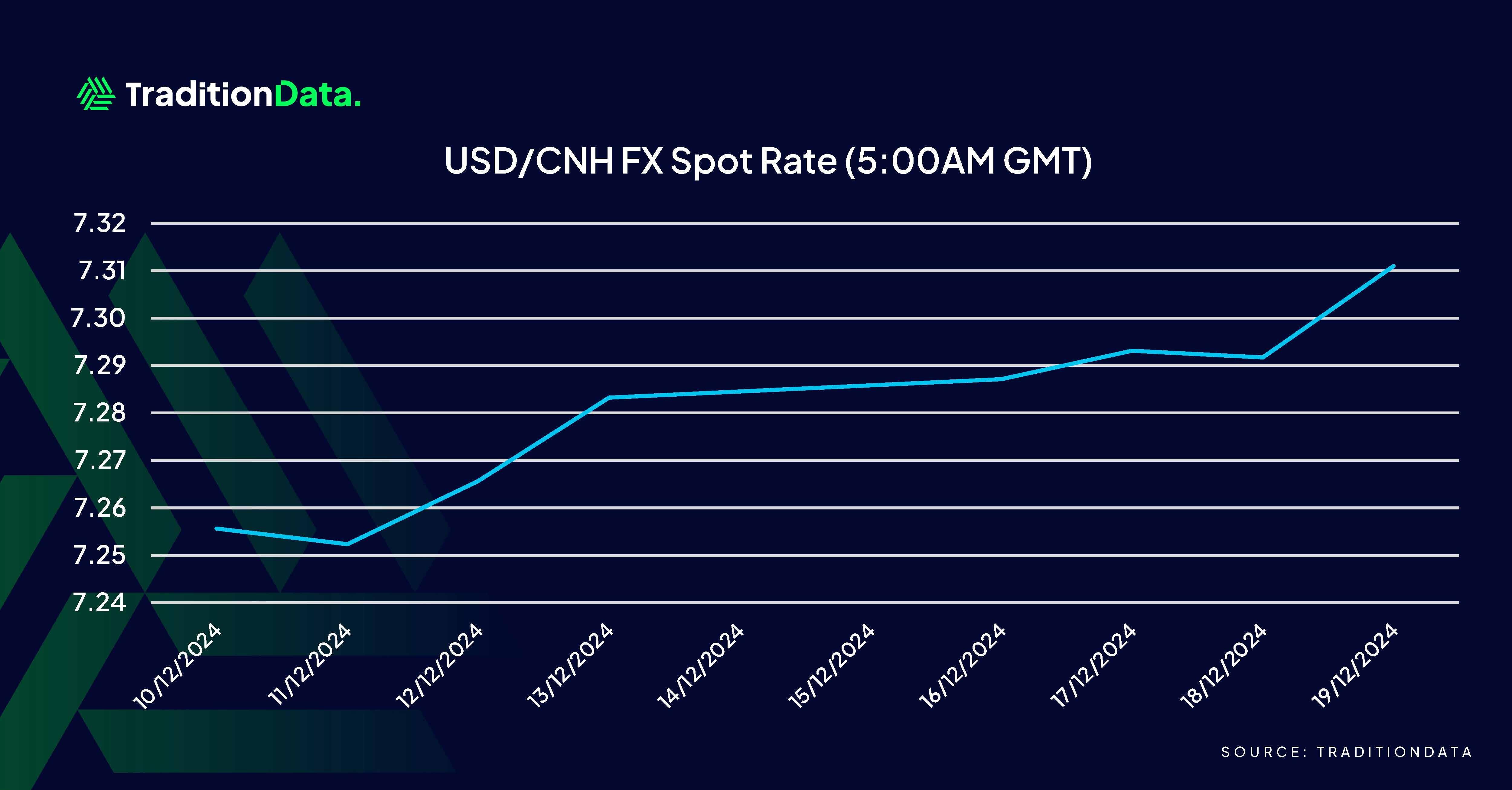 注意台风“杨柳”，周三晚上起将给广东带来暴雨
