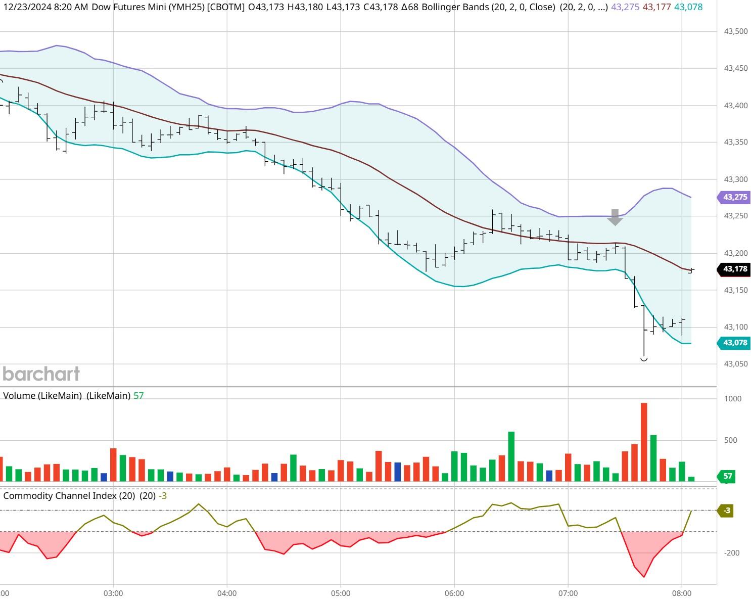 把“好事办好”还要“好上加好”