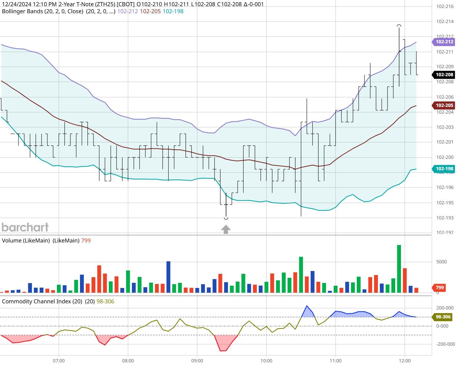 浙江部署燃油加油机计量专项治理行动