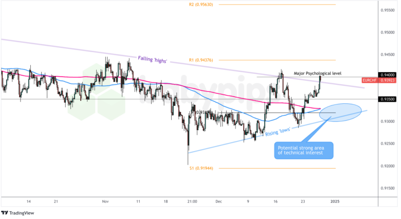 台上台下一起蹦！珠海国潮音乐派对现场好嗨！