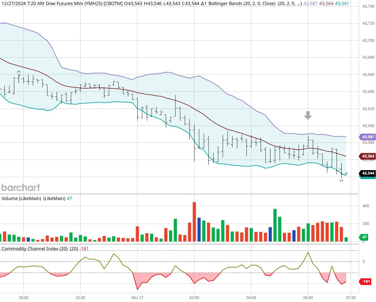 市领导到桂平平南调研维护社会稳定工作